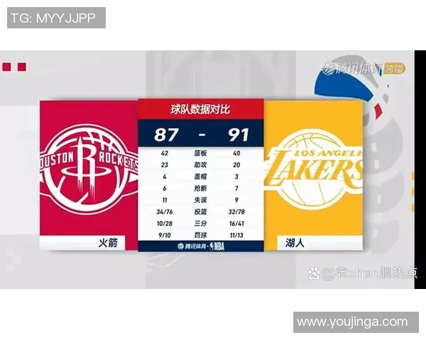 湖人火箭2020季后赛G4精彩对决全程回顾与在线直播链接分享 湖人火箭2020季后赛G4精彩对决全程回顾与在线直播链接分享