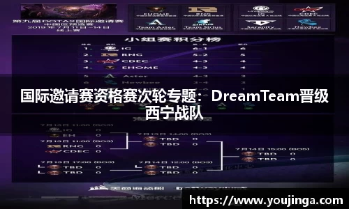 国际邀请赛资格赛次轮专题：DreamTeam晋级西宁战队