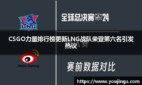 CSGO力量排行榜更新LNG战队荣登第六名引发热议