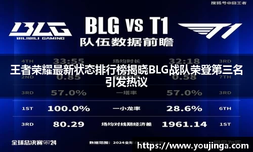 王者荣耀最新状态排行榜揭晓BLG战队荣登第三名引发热议
